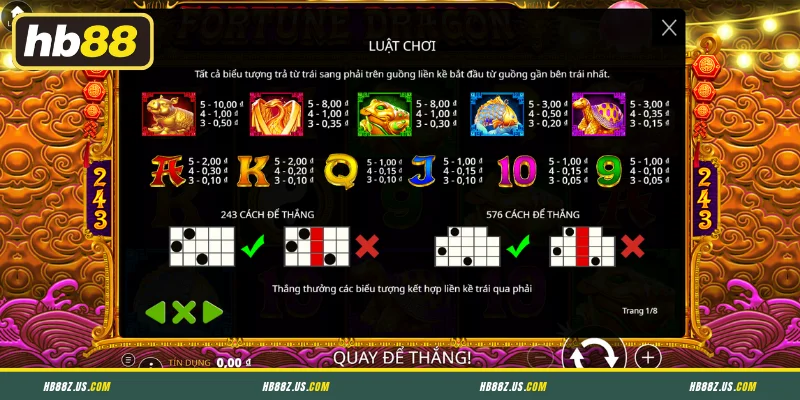 Luật chơi và hệ thống trả thưởng trong Fortune Dragon