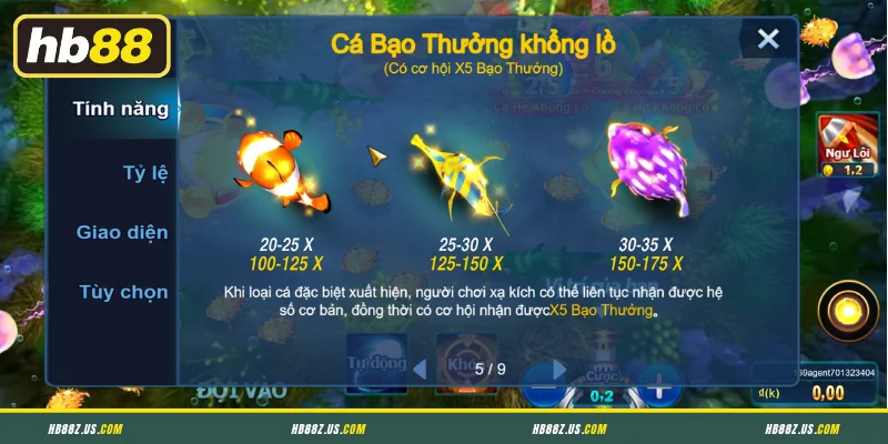 Phân loại sinh vật và cơ chế nhận thưởng hấp dẫn